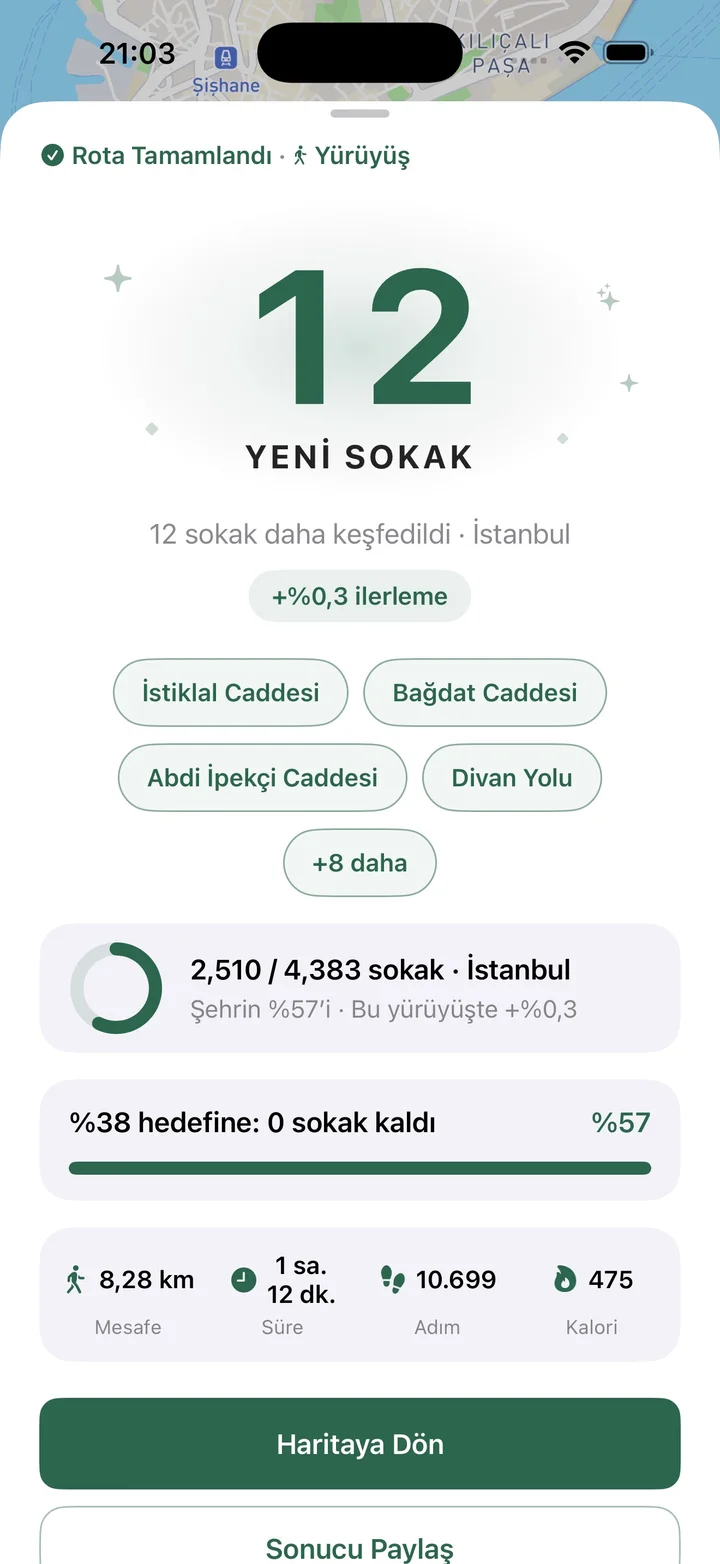 Rota tamamlandı