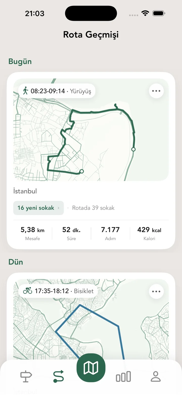 Rota Geçmişi