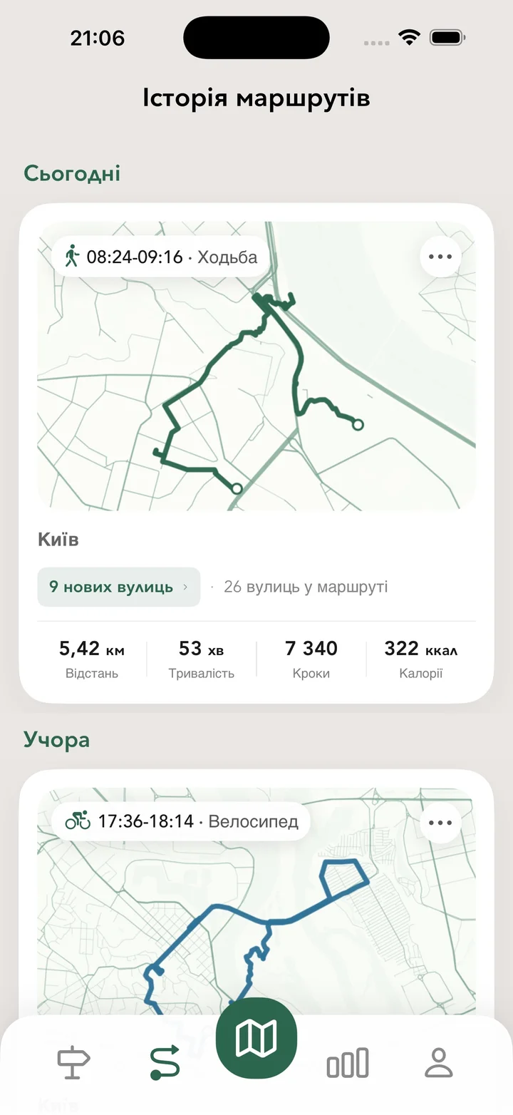 Історія маршрутів