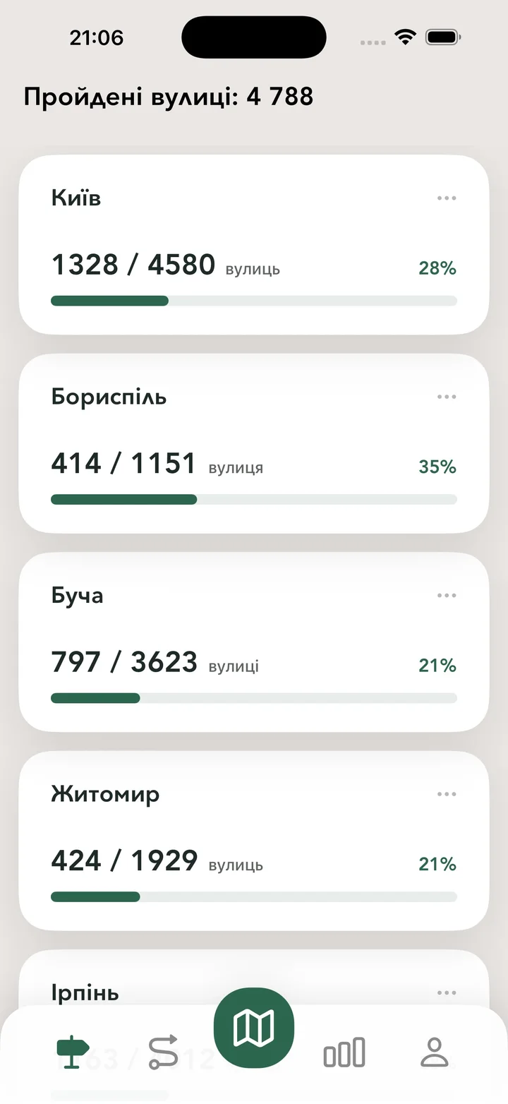 Дослідник міста