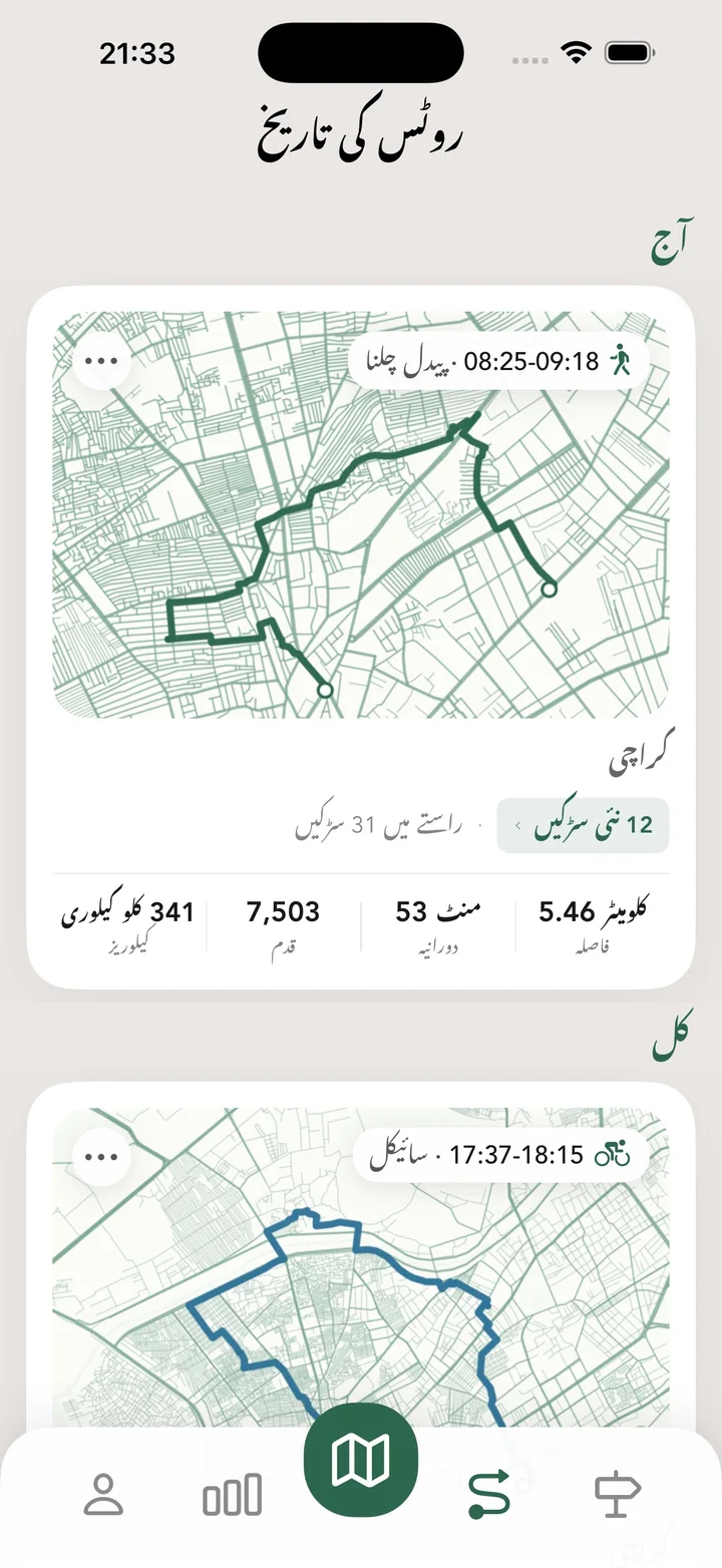 روٹس کی تاریخ