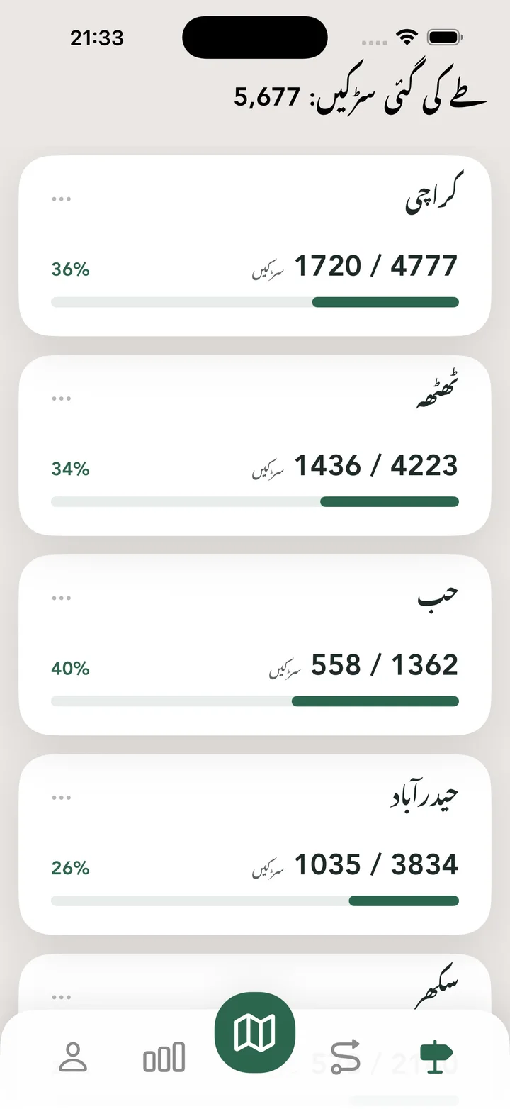 شہر کا متلاشی