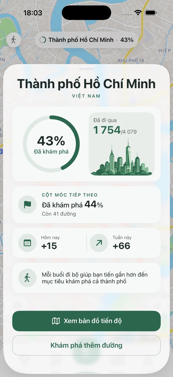 Tiến độ thành phố