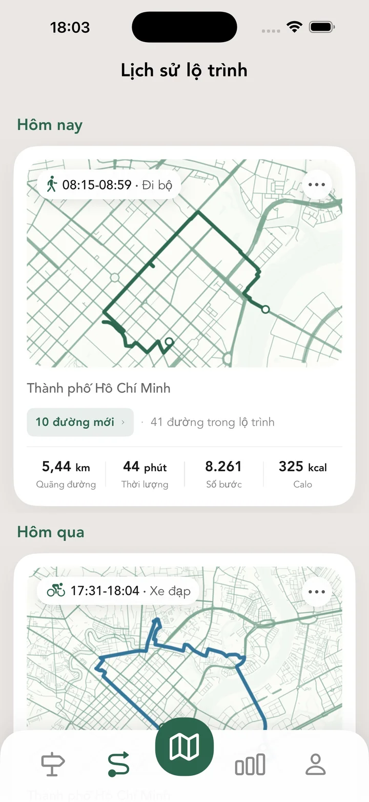 Lịch sử lộ trình