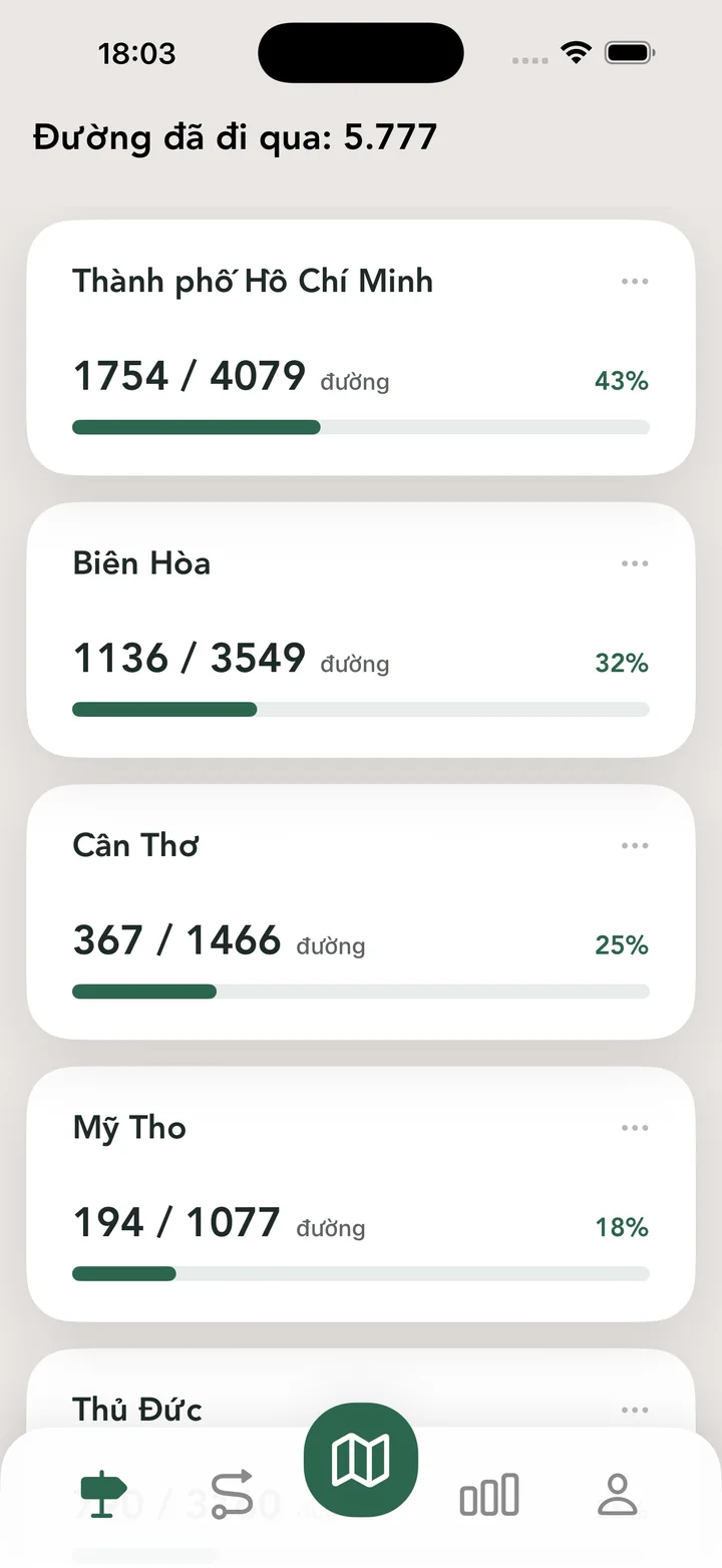 Nhà khám phá thành phố